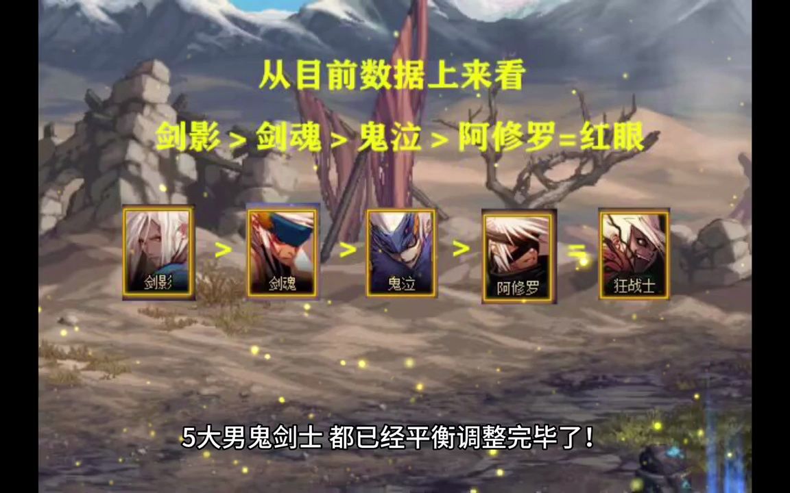 DNF私服登陆器hero引擎